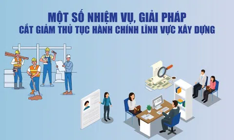 Infographics: Một số nhiệm vụ, giải pháp cắt giảm thủ tục hành chính lĩnh vực xây dựng