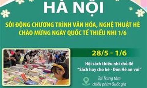 Hà Nội: Sôi động chương trình văn hóa, nghệ thuật Hè chào mừng Ngày quốc tế thiếu nhi 1/6