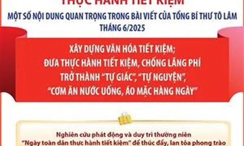 Xây dựng văn hóa tiết kiệm