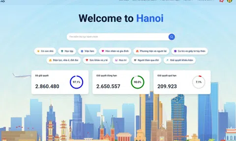 Hà Nội: Tiếp nhận 100% hồ sơ trực tuyến nhóm thủ tục lĩnh vực xây dựng từ 9/6
