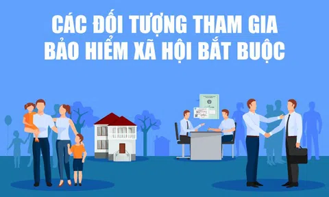 Infographics: Những đối tượng phải đóng bảo hiểm xã hội bắt buộc từ ngày 01/7/2025