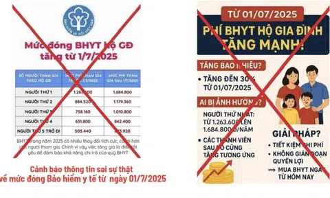 Thông tin tăng mức đóng BHYT 6% từ 1/7 là sai sự thật