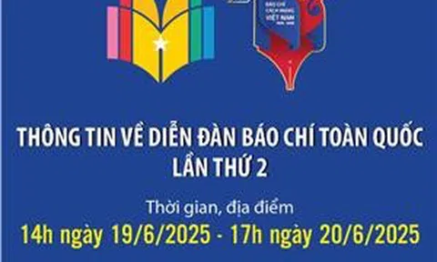 Thông tin về Diễn đàn Báo chí toàn quốc lần thứ 2