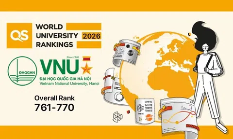 ĐHQG Hà Nội tăng hơn 100 bậc trong bảng xếp hạng đại học thế giới QS 2026