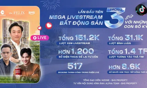 'Chốt booking' 517 căn hộ trong 2 giờ, Chủ tịch Nguyễn Quốc Cường chọn livestream trong ngành bất động sản