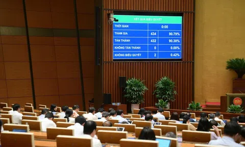 "1 luật sửa 8 luật" gỡ vướng cho 11 dự án BOT giảm doanh thu