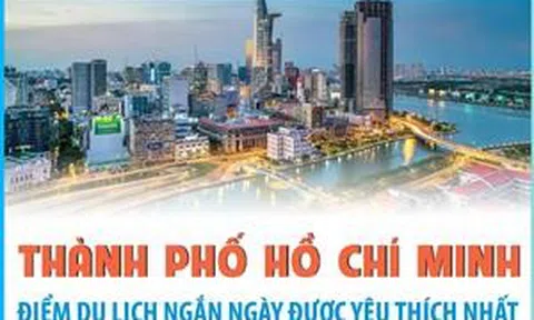 Thành phố Hồ Chí Minh - điểm du lịch ngắn ngày được yêu thích nhất