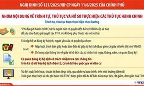 Người dân có quyền đến bất cứ UBND cấp xã nào để yêu cầu được giải quyết các TTHC