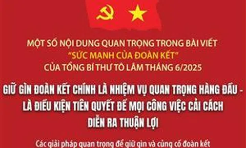 Tăng cường sự lãnh đạo và chỉ đạo thống nhất