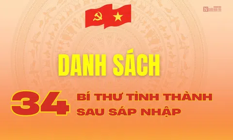 [Info] Chân dung 34 Bí thư tỉnh thành sau sáp nhập