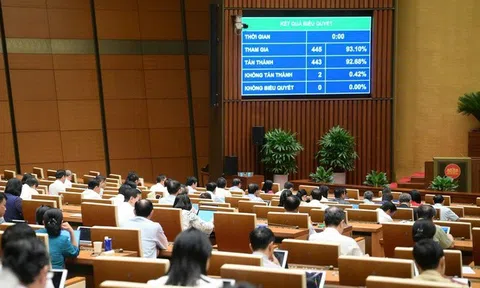 Nhiều điểm mới trong Luật Thanh tra sửa đổi