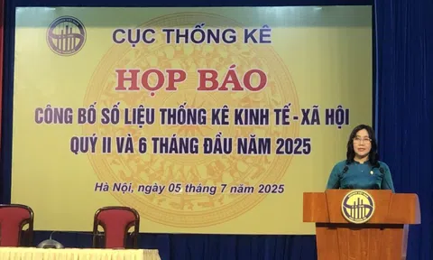 Qúy III/2025: Tình hình sản xuất kinh doanh dự báo nhiều khởi sắc