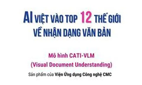 AI Việt vào Top 12 thế giới về nhận dạng văn bản