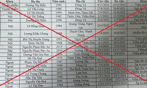 Điều tra bệnh viện lập khống 20 hồ sơ bệnh án, đề nghị các công ty bảo hiểm rà soát