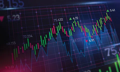 ABS Research: VN-Index có thể tiến đến vùng 1.800 điểm sau thông tin nâng hạng từ FTSE