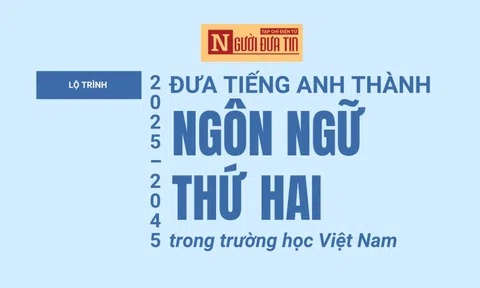 [Info] Lộ trình đưa tiếng Anh thành ngôn ngữ thứ hai trong trường học