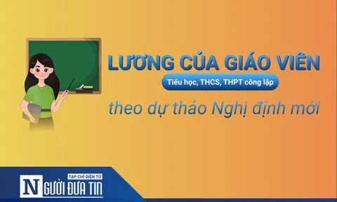[Info] Chi tiết bảng lương giáo viên từ 1/1/2026 theo dự thảo Nghị định mới
