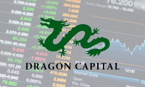 Dragon Capital 'cắt lỗ' 7% cổ phiếu DXG, bán DGC ngay trước thông tin dự án 4.500 tỷ