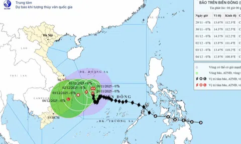 Chưa dứt bão số 15, Biển Đông lại đón thêm áp thấp nhiệt đới ngược chiều