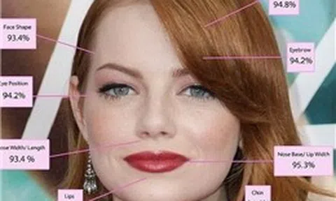 Người phụ nữ đẹp nhất thế giới theo Tỷ lệ Vàng là ai?