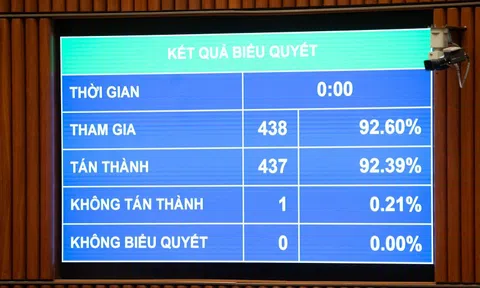 Bổ sung quyền của phạm nhân được hiến mô, bộ phận cơ thể