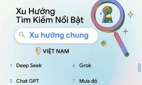 Người Việt tìm kiếm gì nhiều nhất trên Google trong năm 2025?
