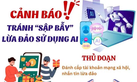 Hơn nửa triệu tài khoản nghi gian lận: Ngân hàng số an toàn đến đâu trước làn sóng lừa đảo công nghệ cao?
