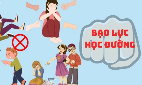 Ngăn chặn, đẩy lùi bạo lực học đường, bảo đảm an ninh, an toàn trường học