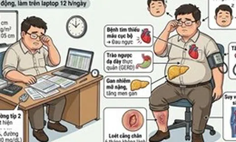 Thừa cân béo phì đang âm thầm cướp đi hàng chục năm tuổi thọ