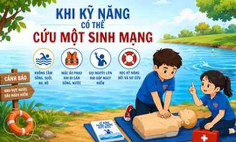 Khi kỹ năng có thể cứu một sinh mạng