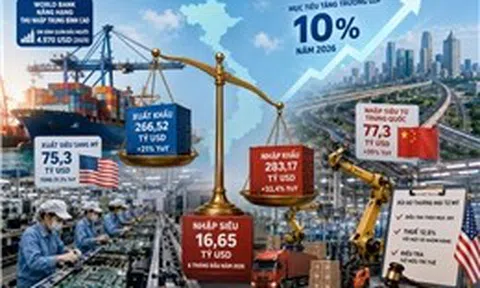 Kinh tế Việt Nam giữa năm 2026 - Bài 1: Tăng trưởng cao, nhập siêu lớn