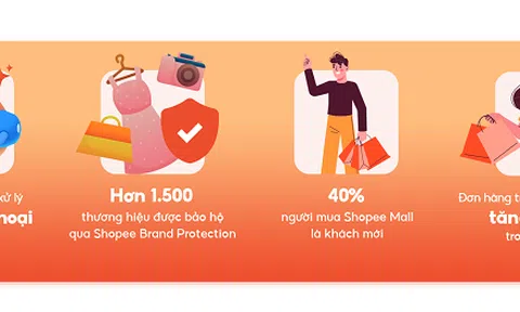 Shopee tiếp tục tăng trưởng với chiến lược “người dùng làm trung tâm”
