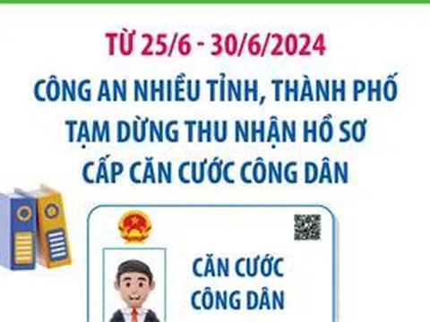Từ 25 - 30/6/2024: Công an nhiều tỉnh, thành phố tạm dừng thu nhận hồ sơ cấp Căn cước công dân