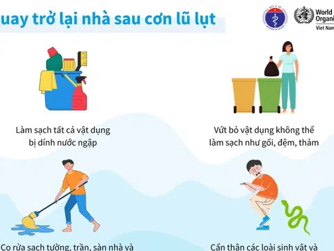 [Info]: Khuyến cáo phòng chống dịch bệnh mùa bão lũ