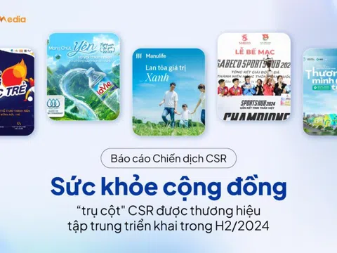 Sức khỏe cộng đồng dẫn dắt xu hướng CSR nửa cuối năm 2024