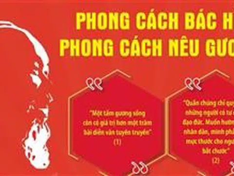 Phong cách Bác Hồ - Phong cách nêu gương