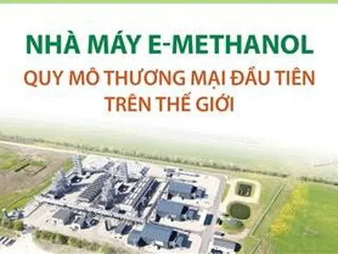 Nhà máy e-methanol quy mô thương mại đầu tiên trên thế giới