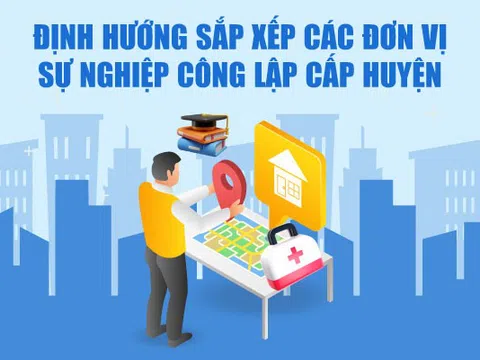 Infographics: Định hướng sắp xếp đơn vị công lập trực thuộc UBND cấp huyện