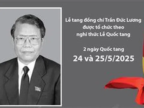 Lễ viếng, Lễ truy điệu, Lễ an táng đồng chí Trần Đức Lương