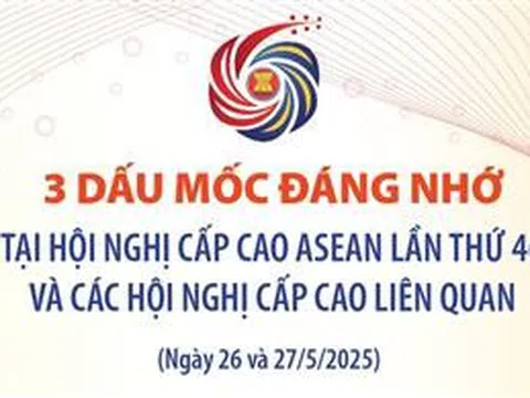 Ba dấu mốc đáng nhớ tại Hội nghị Cấp cao ASEAN lần thứ 46 và các Hội nghị Cấp cao liên quan