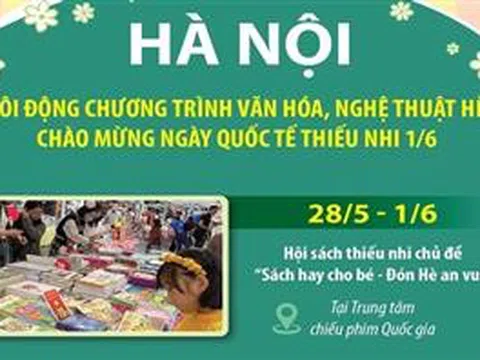 Hà Nội: Sôi động chương trình văn hóa, nghệ thuật Hè chào mừng Ngày quốc tế thiếu nhi 1/6