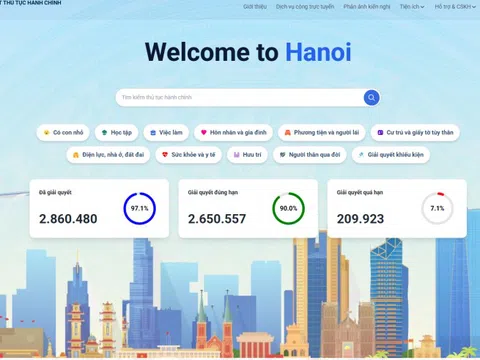 Hà Nội: Tiếp nhận 100% hồ sơ trực tuyến nhóm thủ tục lĩnh vực xây dựng từ 9/6