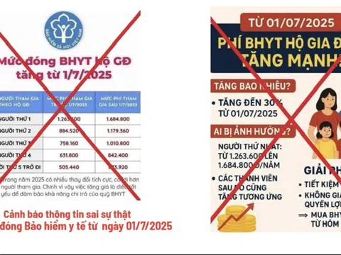 Thông tin tăng mức đóng BHYT 6% từ 1/7 là sai sự thật