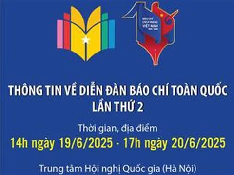 Thông tin về Diễn đàn Báo chí toàn quốc lần thứ 2