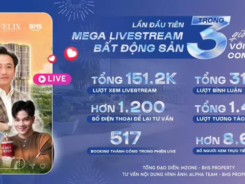 'Chốt booking' 517 căn hộ trong 2 giờ, Chủ tịch Nguyễn Quốc Cường chọn livestream trong ngành bất động sản