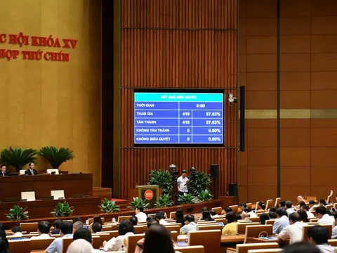 Quốc hội thông qua Luật sửa đổi, bổ sung một số điều của Luật Quốc tịch Việt Nam