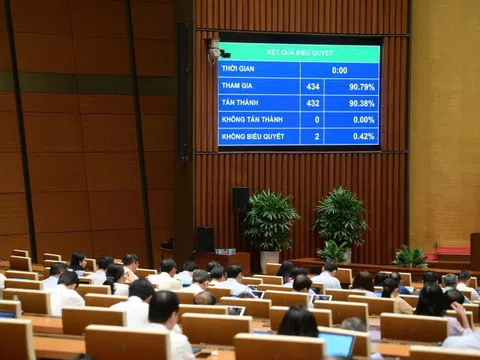 "1 luật sửa 8 luật" gỡ vướng cho 11 dự án BOT giảm doanh thu