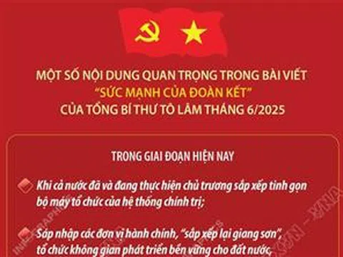 Kiên quyết giữ vững và phát huy sức mạnh đại đoàn kết toàn dân tộc