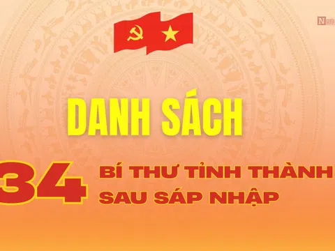 [Info] Chân dung 34 Bí thư tỉnh thành sau sáp nhập