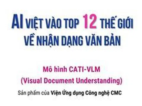 AI Việt vào Top 12 thế giới về nhận dạng văn bản